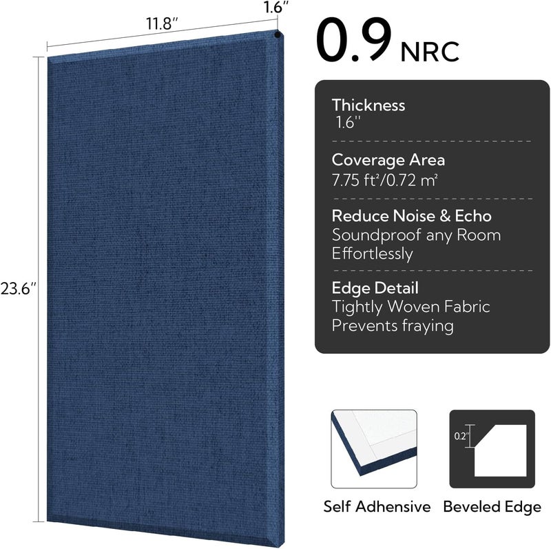Olanglab Fiberglass Acoustic Wall Panels 4 Pack, 11.8'' x 23.6'' Sound Panels, Fabric Wrapped Sound Proof Panels for Walls (Navy) - Image 2